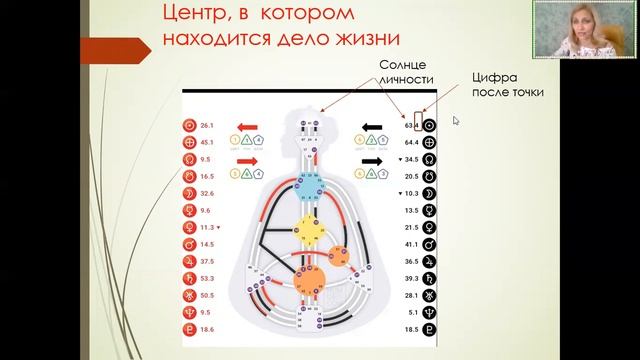 Дело жизни часть 2 смотреть онлайн