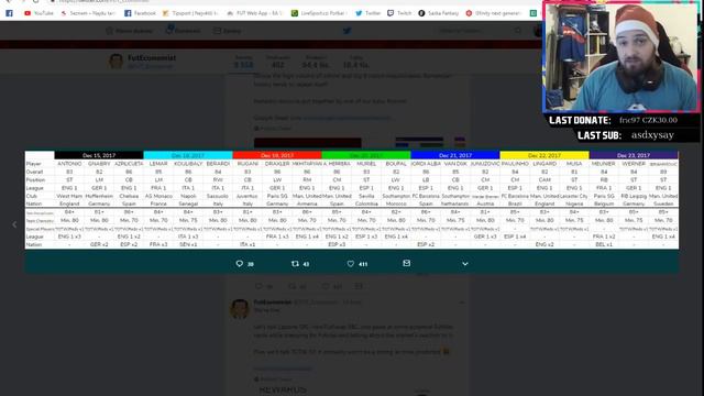 FIFA 19 VŠE O FUTMAS - jak vydělat COINY !!! смотреть онлайн