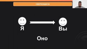 Занятие 2. Образ результата. Курс «Делегирование» модуль 2