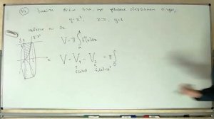 Застосування визначеного інтеграла: довжина кривої, об'єм тіла обертання, площа поверхні (практика)