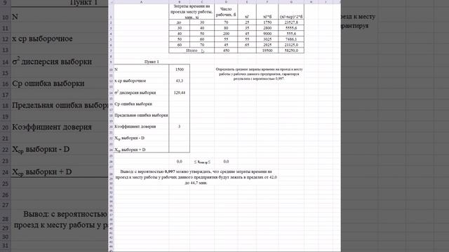 Выборочное наблюдение: способы отбора, ошибка выборки, необходимая численность выборки.