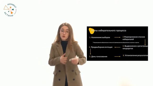 Момент Истины, I Тур "Избирательное право. Политика.", часть № 1