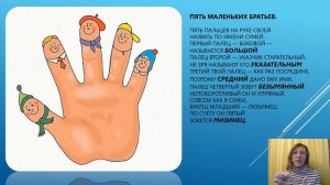 Логика для дошколят. Число и цифра 5.