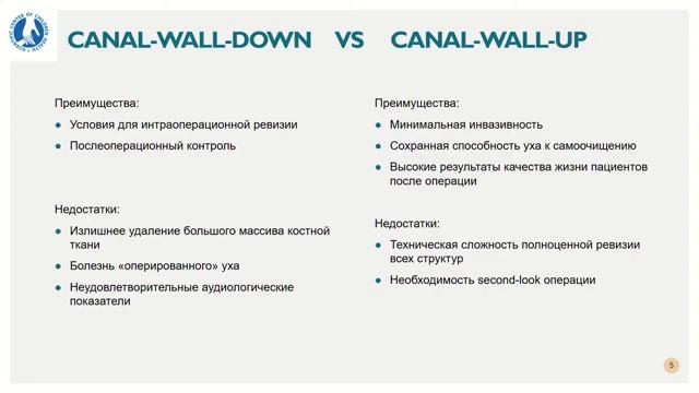 Вопросы детской оториноларингологии часть4