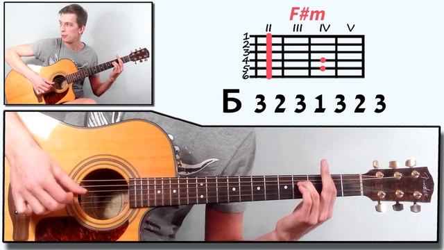 Сектор Газа - Лирика ♫ РАЗБОР . АККОРДЫ ♫ Уроки игры на гитаре смотреть онлайн