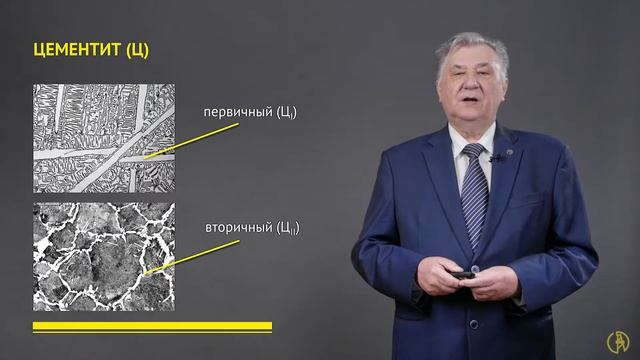 Диаграмма состояния сплавов системы «железо-углерод»