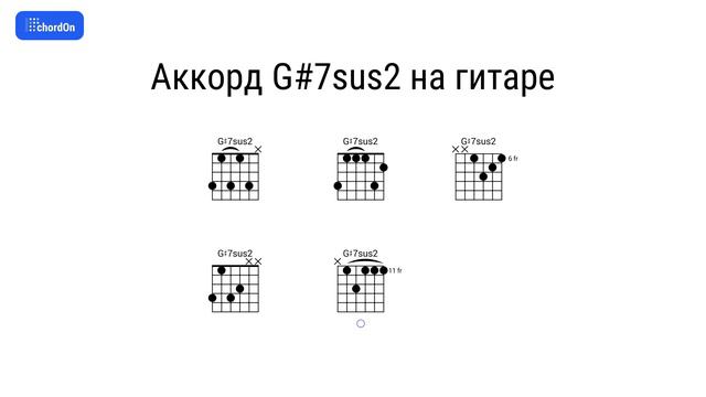 Как играть аккорд G#7sus2 на гитаре и фортепиано смотреть онлайн