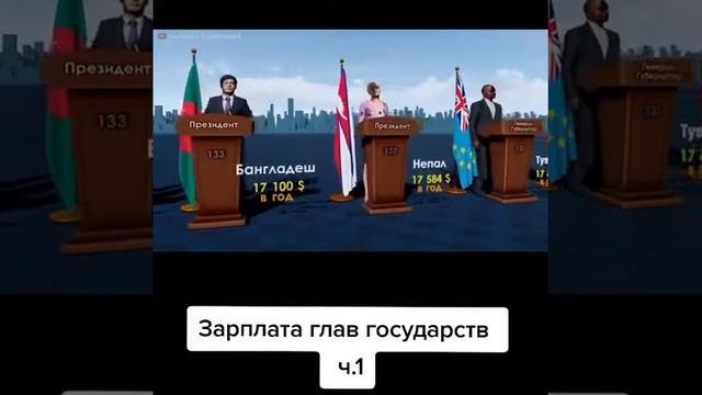 Зарплата глав государств