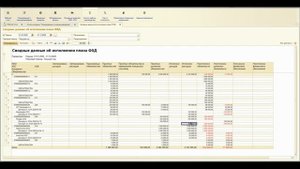 Выверяем обязательства. Отчет Сводные данные об исполнении плана ФХД.