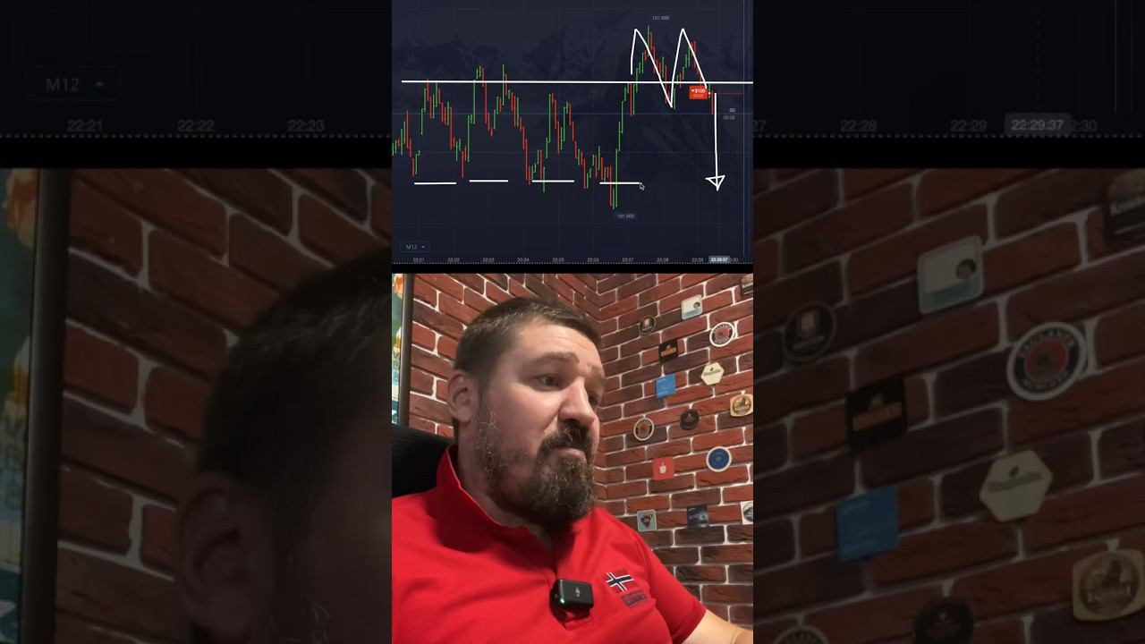 Актуально для ЛЮБОГО ТРЕЙДЕРА Перестань сливать #трейдинг #binaryoptions #pocketoption #трейдер
