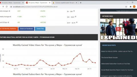 На кухне у Мери Грузинская кухня , сколько зарабатывает канал на YouTube????