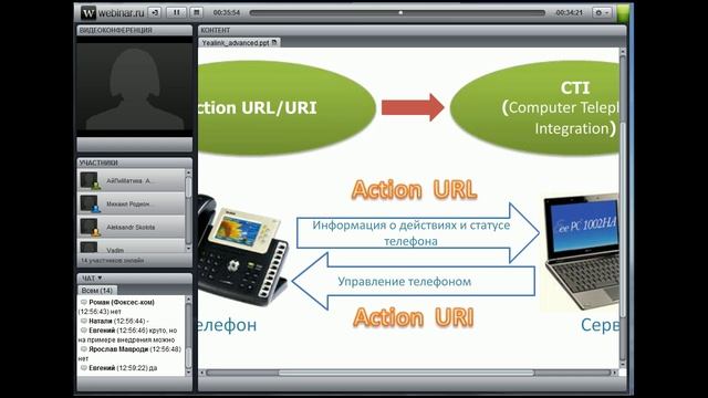 2013 - Продвинутые возможности SIP-телефонов Yealink смотреть онлайн