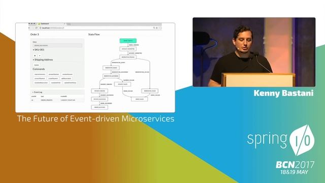The Future of Event-driven Microservices with Spring Cloud Stream - Kenny Bastani @ Spring I/O 2017 смотреть онлайн