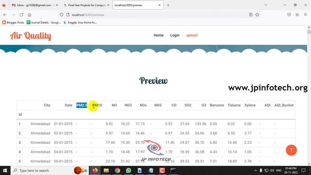 Air Quality Prediction Based on Machine Learning | Python Final Year IEEE Project 2023