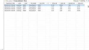 Fragmentation in HANA and how to defragment it ??