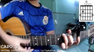 Pitstop Boys - Super Max | Guitar Tutorial