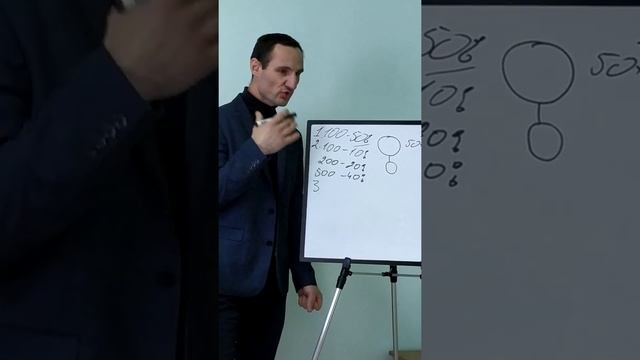 Юрий Шолков представляет маркетинг план компании Greenway