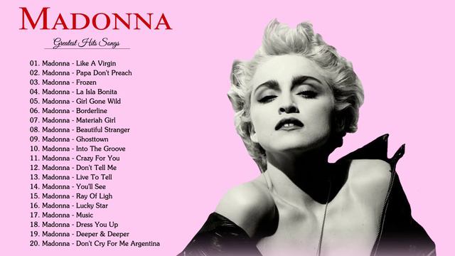 Madonna Collection || Best Songs Of Madonna || Non - Stop Playlist 2020💋💋 💋