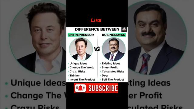 adani vs elon musk