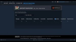 КАК ПОСМОТРЕТЬ СКОЛЬКО У ТЕБЯ РАМПАГ В ДОТЕ, А ТАКЖЕ КТО ТЕБЯ РЕПОРТИЛ