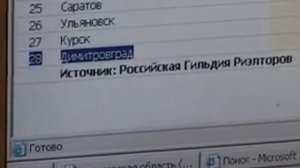 В Димитровграде самые дешевые квартиры