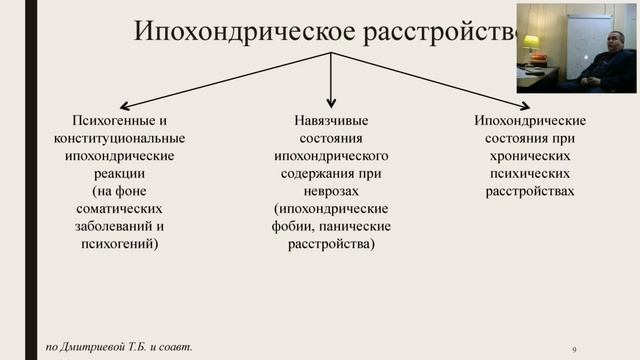 Ипохондрия -болезнь постоянного страха