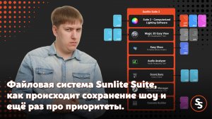 Sunlite Tuts Suite LIVE - Файловая система Санлайт