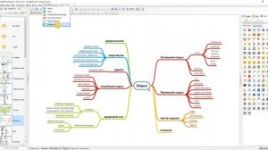 Что такое интеллект карты и как я их использую