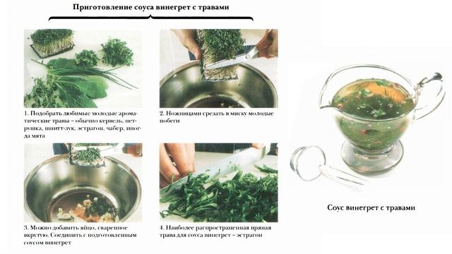 Соус винегрет.