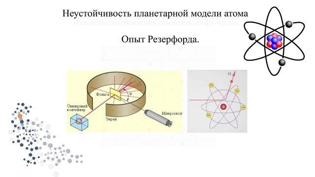 Строение атома или опыт резерфорда проект