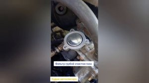 Неисправности Газель бизнес
Газовое оборудование