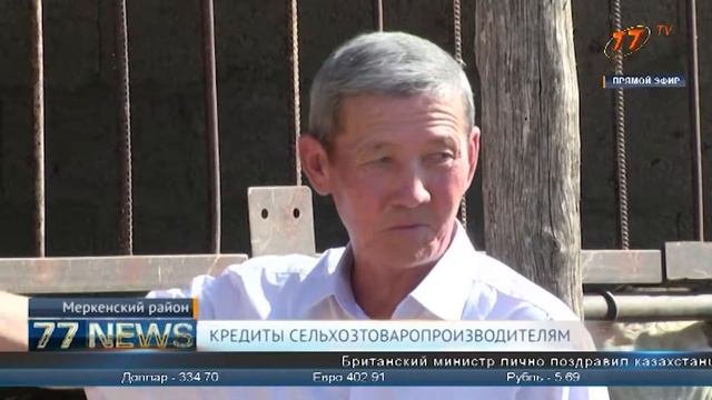 КРЕДИТЫ СЕЛЬХОЗТОВАРОПРОИЗВОДИТЕЛЯМ