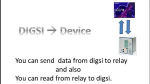 how to Communicated with digis-4 | Plug and play ,Initialize device & Digsi to device in Digis-4