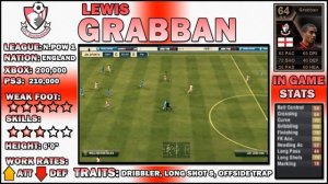 IF Grabban Review - Fifa 13 - With In Game Stats