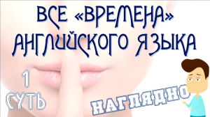 1. Суть времён в английском. Времена в английском языке, или все времена в английском языке