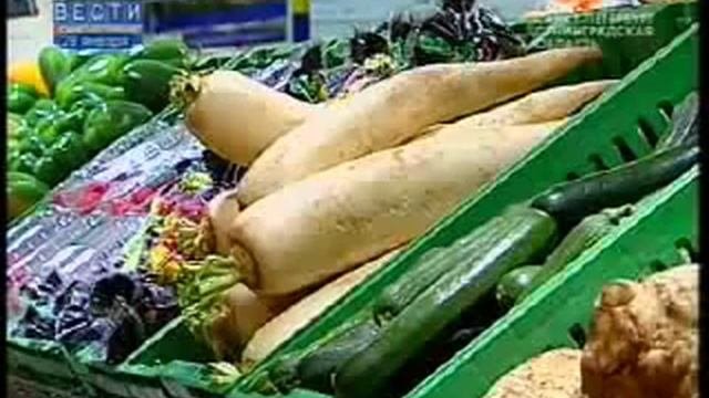 Питательная ценность продуктов