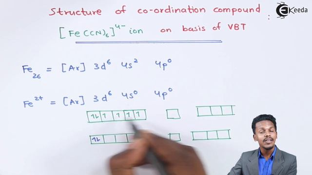 Structure of Co ordination Compound  Fe CN6 4  on Basis of VBT - Co-Ordination Compounds