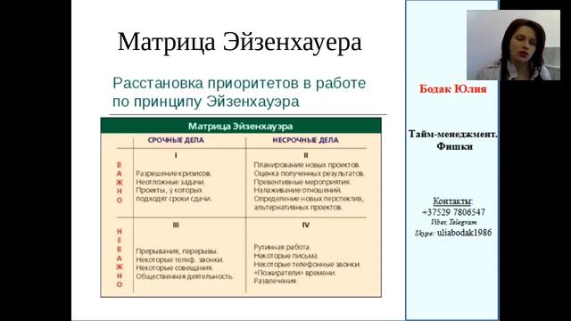 Тайм-менеджмент. Фишки. Управление жизнью через управление временем!!!