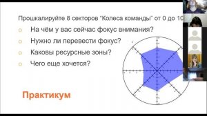 Алгоритмы создания и сопровождения педагогической команды