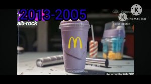 как раньше менялся коктейль гримас 2024 года по 1971 года