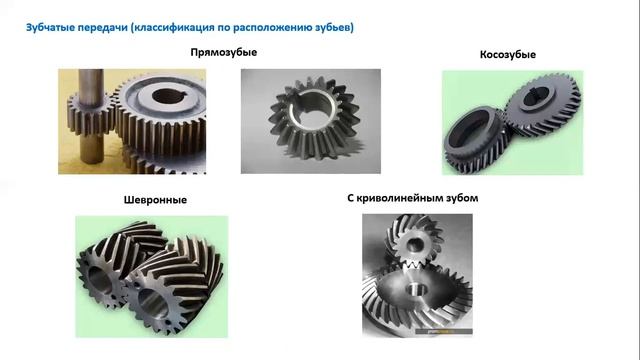 6.1 Общие сведения о механических передачах