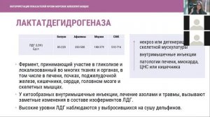 Интерпретация результатов анализов морских млекопитающих