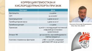 Эмболия амниотической жидкостью. Лушников А.В.