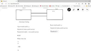 Autofs configuration, System ctl, Auto.master,auto.misc, nfs,rpcbind,mountd