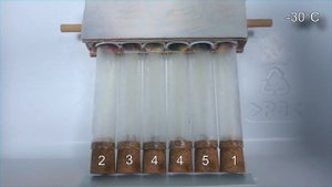 Olej 5W30 507 Test Zimna -30°C BP 5W30, Windigo 5W30, Motul 5W30, Bizol 5W30