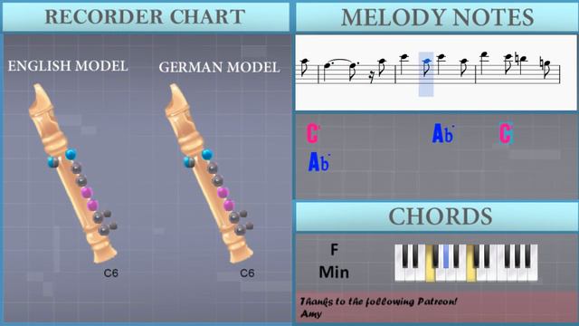 How to play Hedwig's Theme (Harry Potter) by John Williams on Recorder (Tutorial) смотреть онлайн