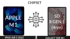 IPad Air 5 2022 Vs Samsung Galaxy Tab S8 Plus