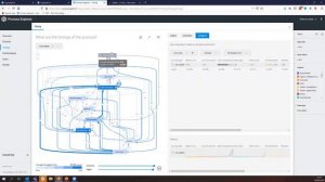 Process Mining   Insurance   P&C Claims