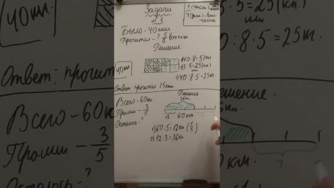 Задачи по теме дроби.3класс