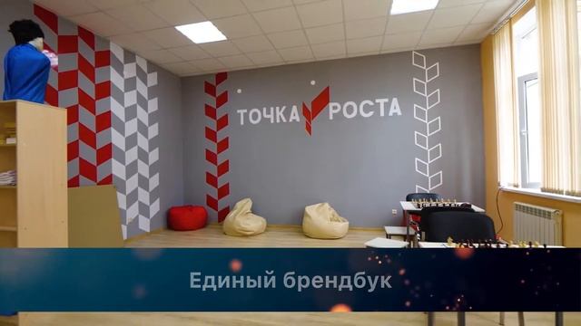 ТОЧКА РОСТА